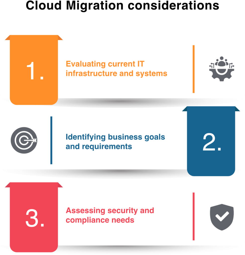 Cloud migration considerations