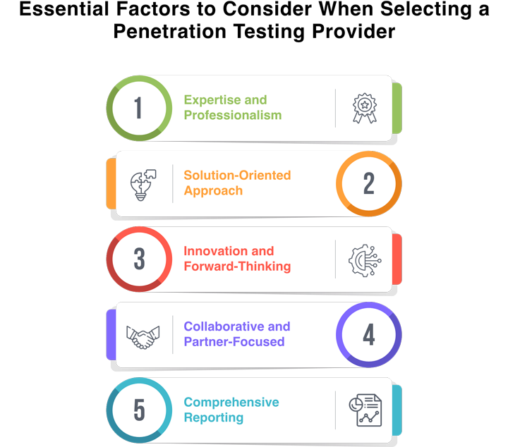 Cloud migration considerations